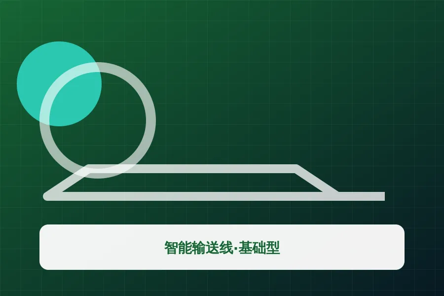 智能输送线·基础型应用示意图