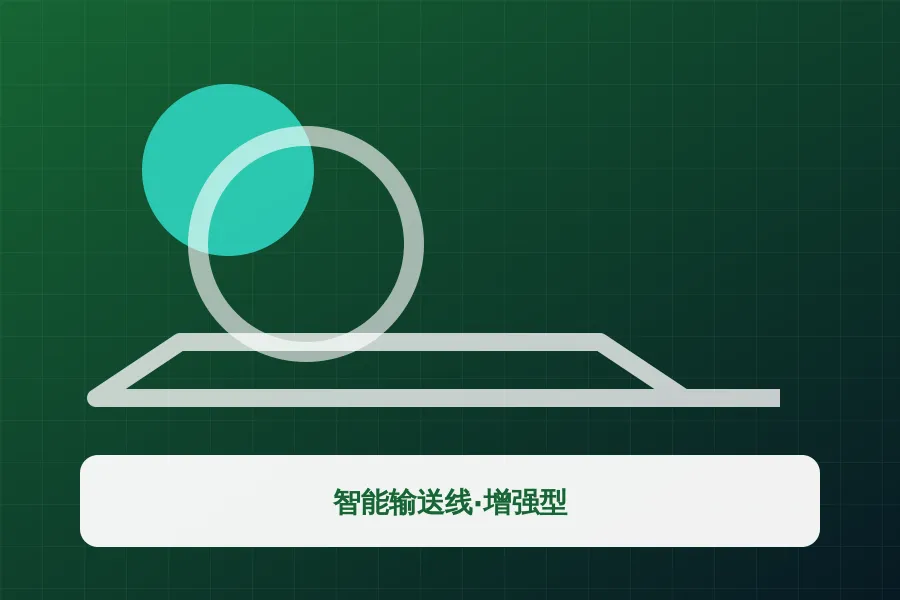 智能输送线·增强型应用示意图