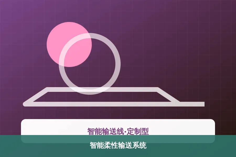 智能柔性输送系统