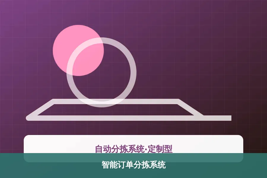智能订单分拣系统产品示意图