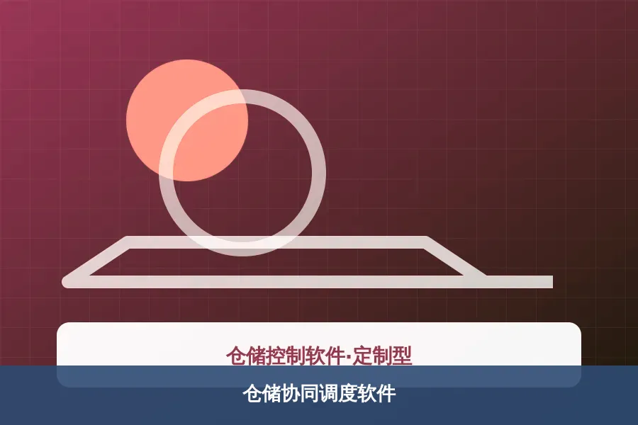 仓储协同调度软件产品示意图