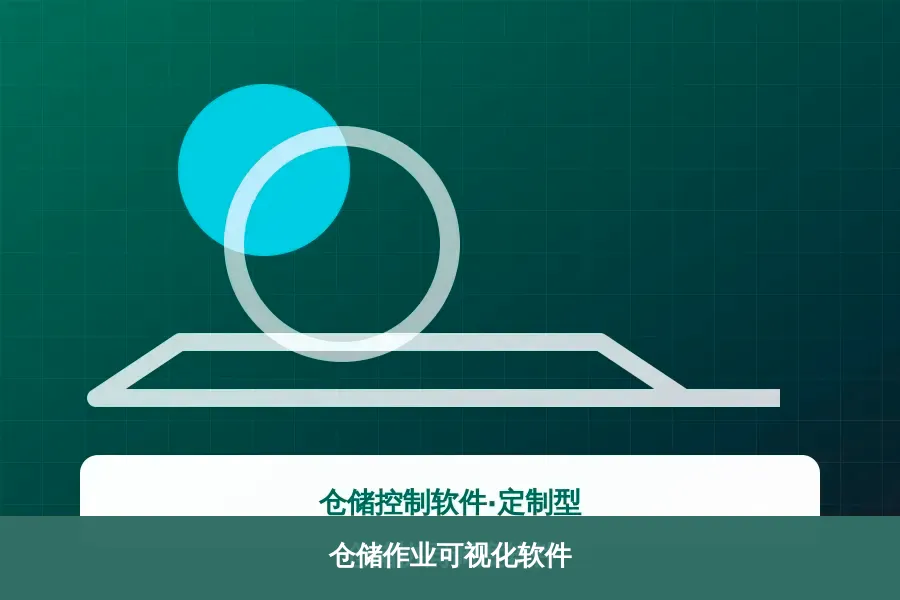仓储作业可视化软件产品示意图